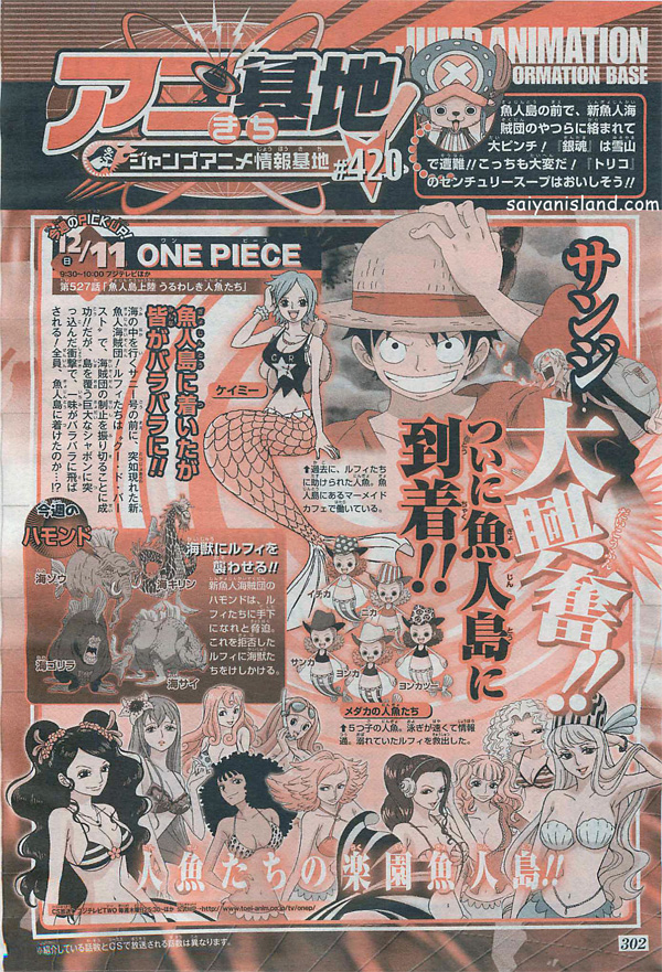 Talk Animal Species Dressrosa Saga One Piece Wiki Fandom Talk Animal Species Dressrosa Saga One Piece Wiki Fandom