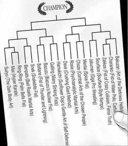 Tournament list