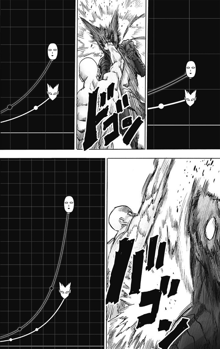 One Punch Man Chapter 169: Will Saitama kill Cosmic Fear Mode Garou?