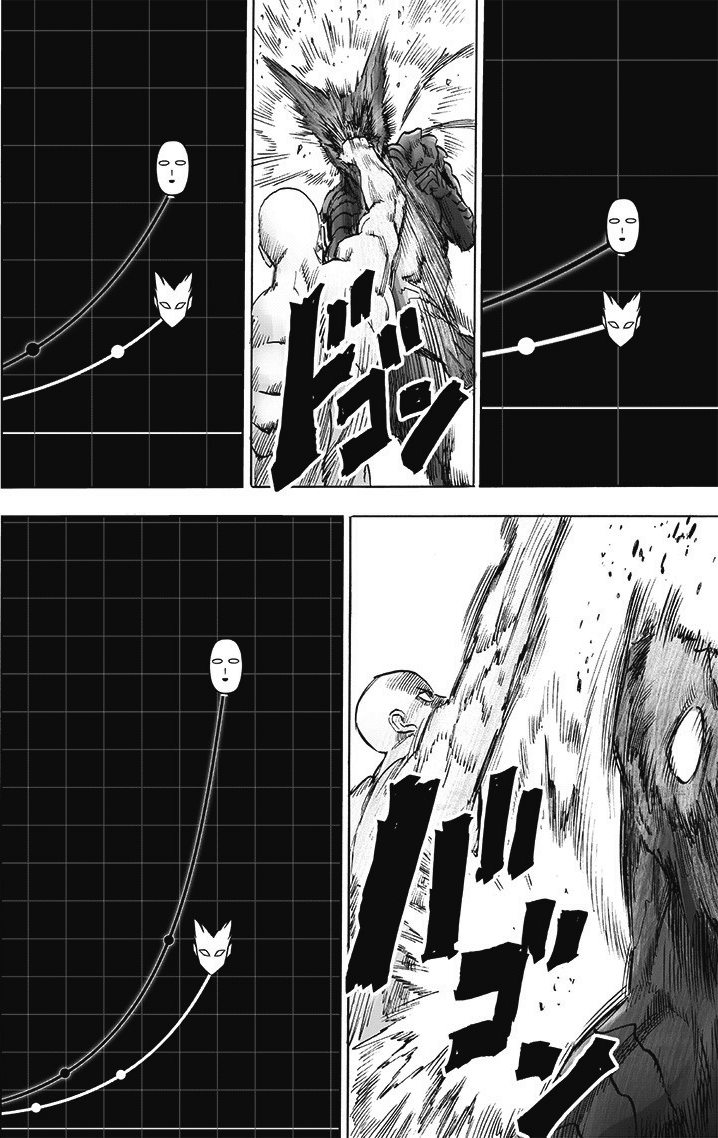 Capítulo 168 de One Punch Man mostra Saitama Destruindo Júpiter