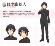 Akito's full body and facial expression