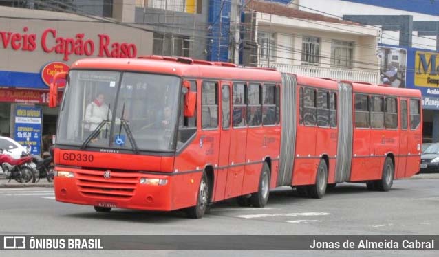 Torino Brasil