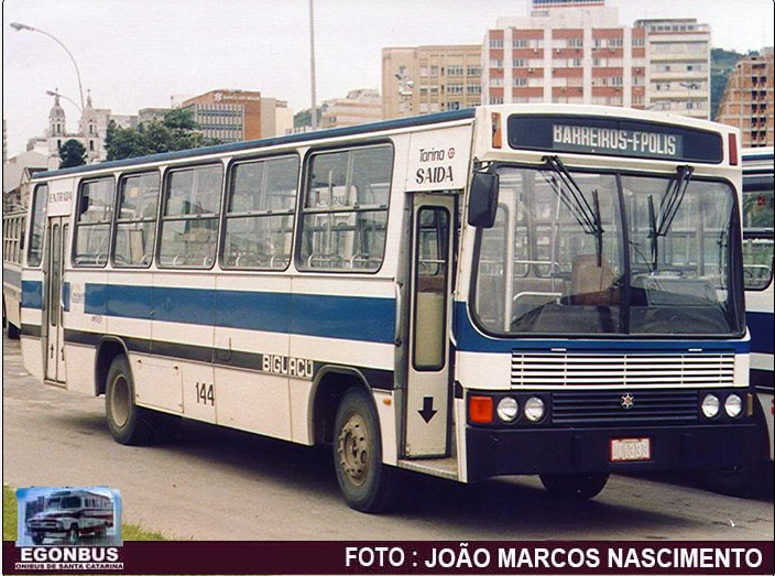 Torino Visão geral