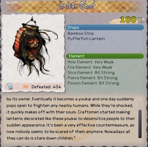 Lantern Ghost | Onigiri Wiki | Fandom