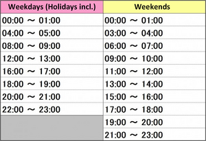 Schedulechristmasland