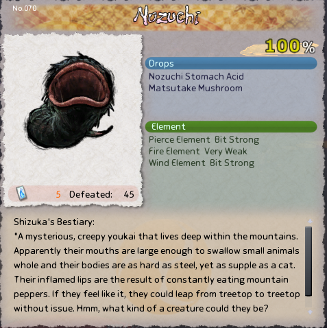Nozuchi | Onigiri Wiki | Fandom