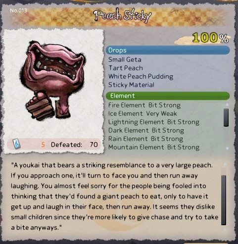 Peach Sticky | Onigiri Wiki | Fandom
