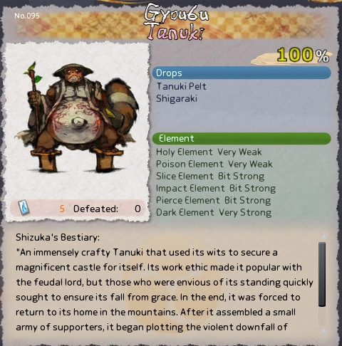 Gyoubu Tanuki | Onigiri Wiki | Fandom