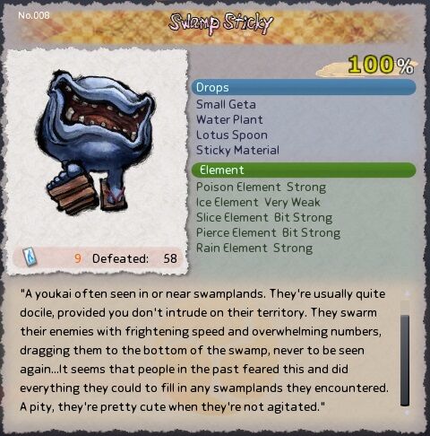 The Swamp Sticky's bestiary entry.