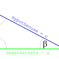 W Ckwubyabenym