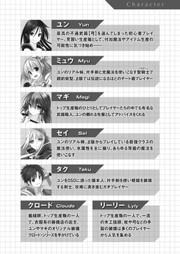 Characters