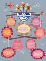 Poster from 2004, with a list of Noggin's shows at the time
