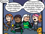 The War Council