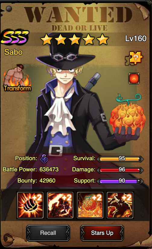 Sabo, One Piece Wiki