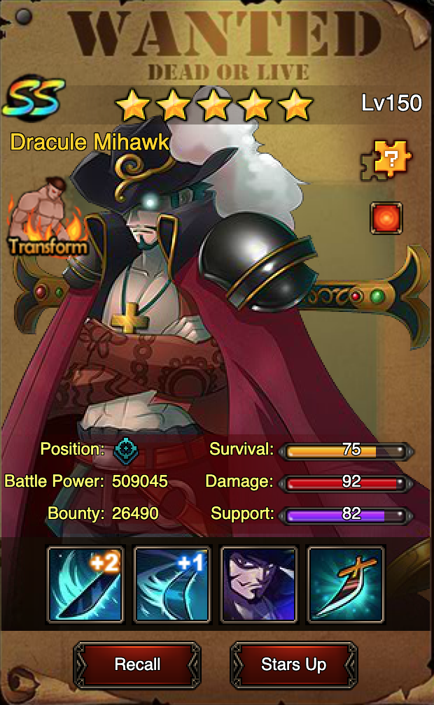 Dracule Mihawk, Wiki