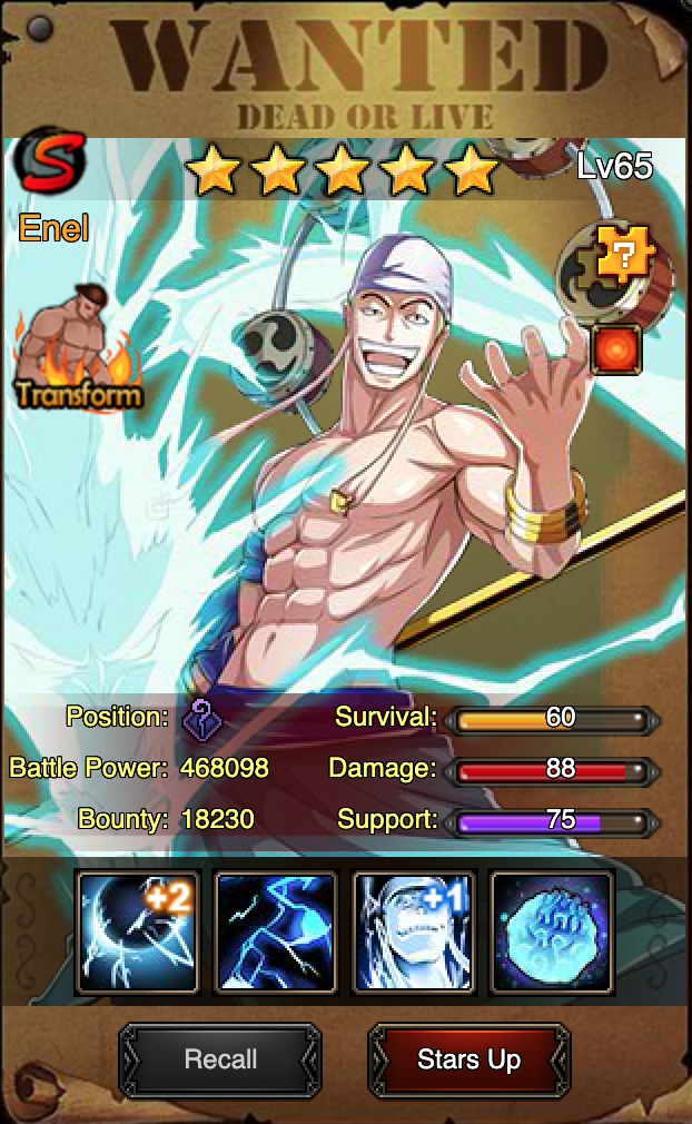 Enel's AWAKENING is Already Here!!! 