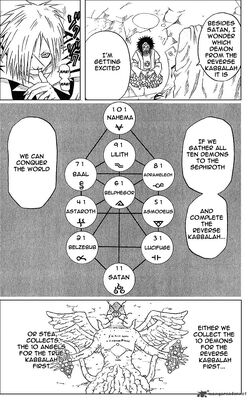 Reverse Kabbalah | O-Parts Hunter Wiki | Fandom