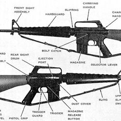M16 Assault Rifle