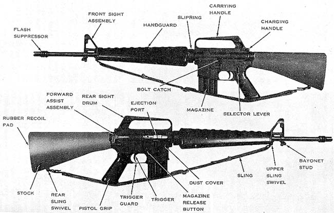 m16a4 service rifle parts