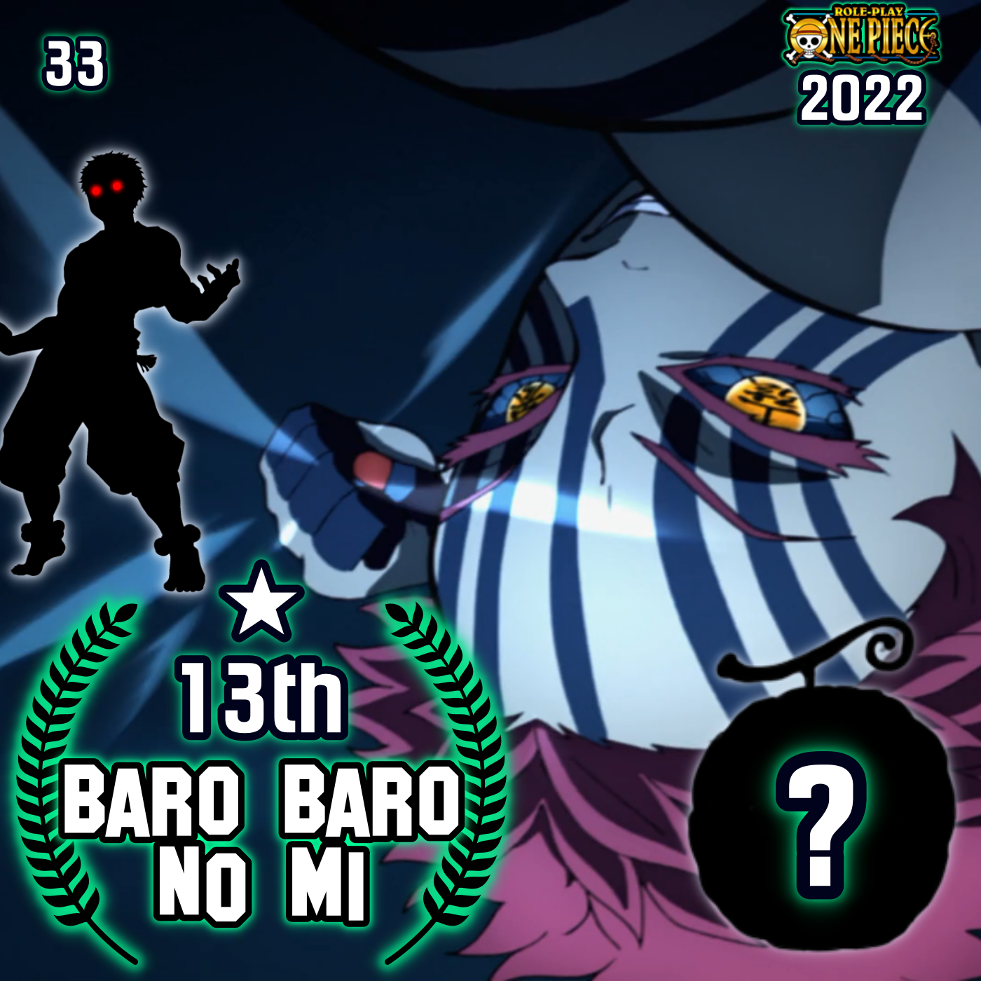 User blog:DamonDraco/2nd Devil Fruit Popularity Poll, One Piece Role-Play  Wiki