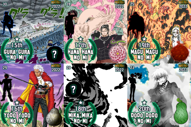 User blog:DamonDraco/2nd Devil Fruit Popularity Poll, One Piece Role-Play  Wiki