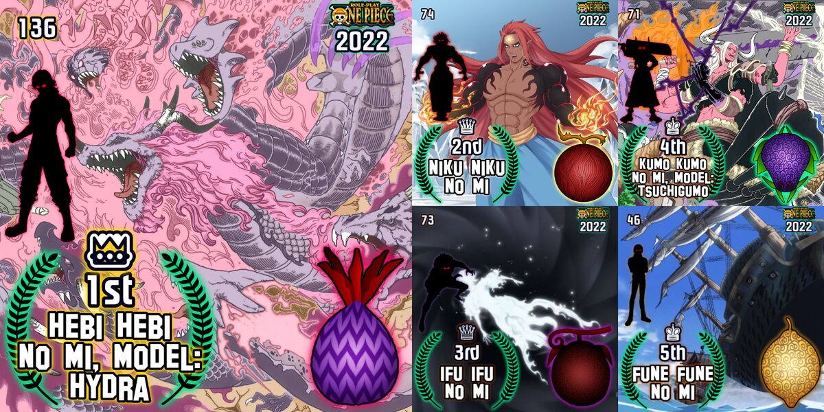 Devil Fruit Fight Tournament 2.0  Stage 1, Round 1: Hito Hito no Mi,  Model: Daibutsu vs Supa Supa no Mi : r/OnePiecePowerScaling