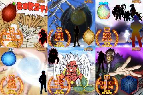 In your opinion which of the following devil fruits are the best? A Poll