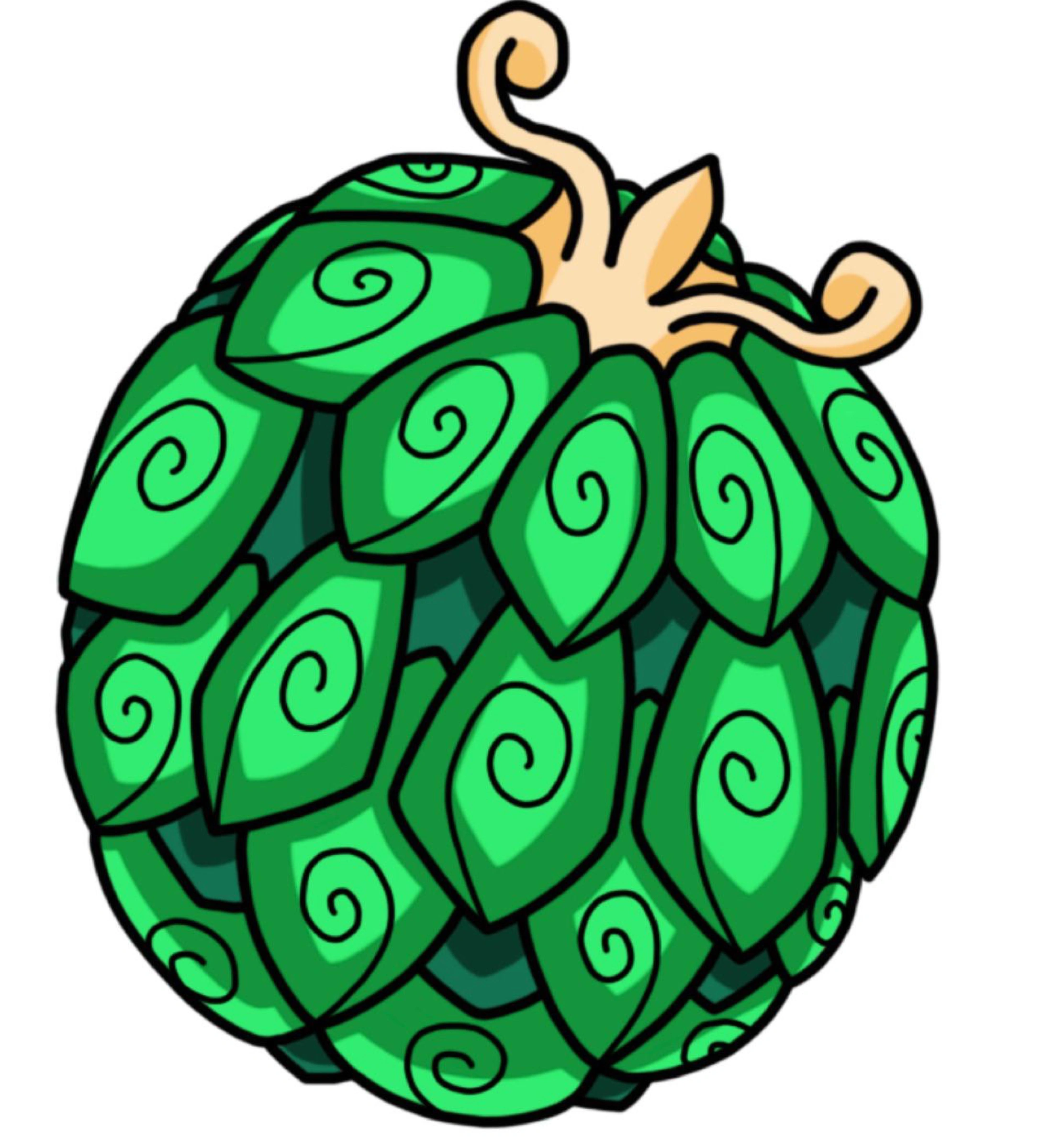 Goro Goro Fruit, Wiki