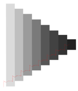 The illusion is independent of orientation.