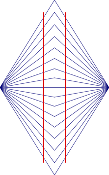 Optical illusion - Wikipedia