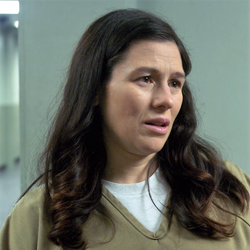 Orange Is The New Black Wiki Fandom