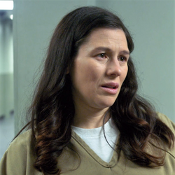 Category Season 2 Characters Orange Is The New Black Wiki Fandom