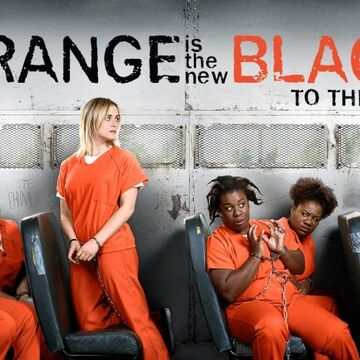 Season Six Orange Is The New Black Wiki Fandom