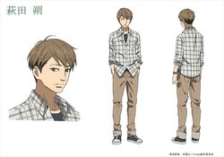 Saku Hagita Team Orange Wiki Fandom