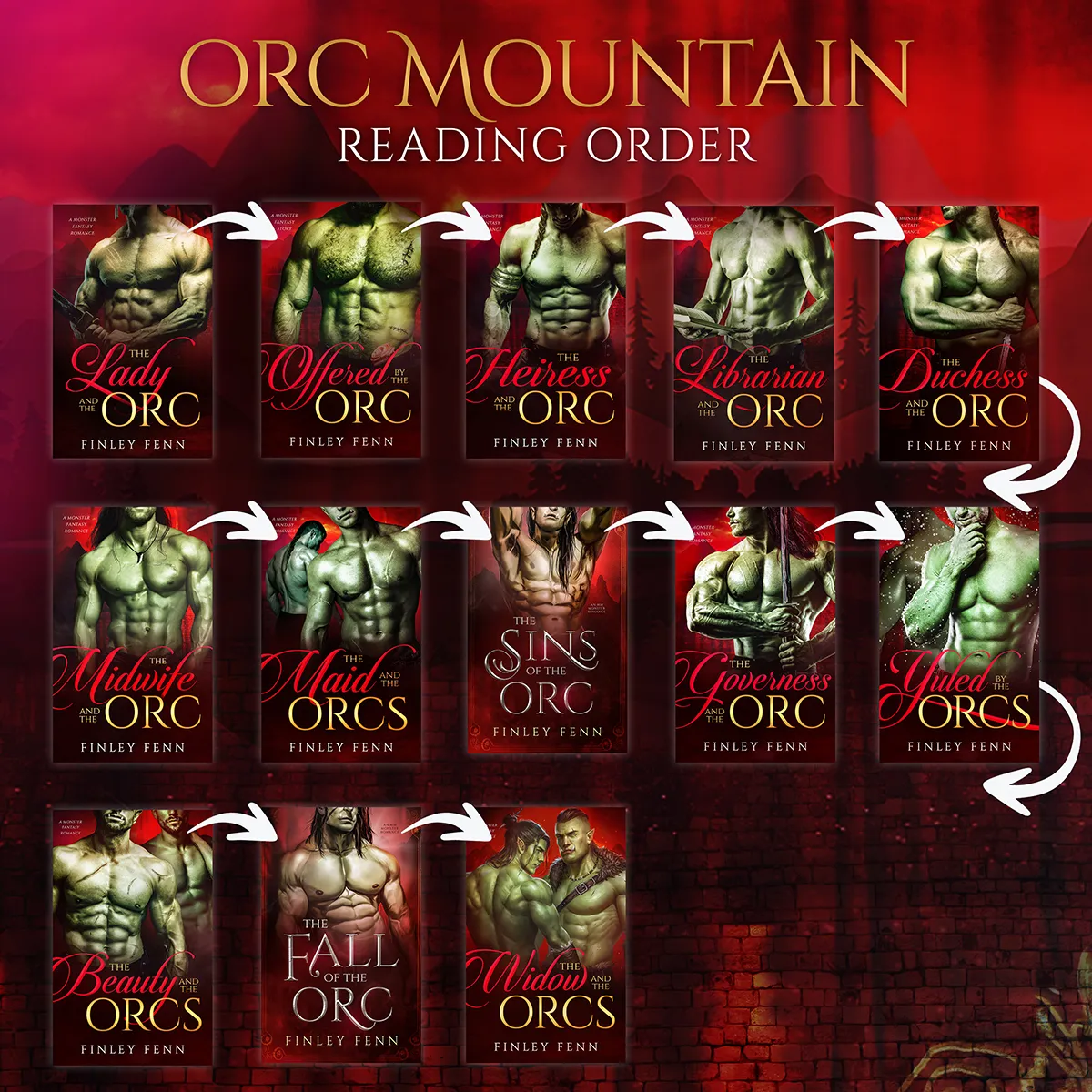 Orc Sworn Orc Sworn Wiki Fandom