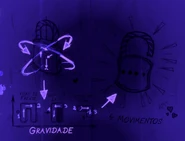 Papel sobre o mecanismo do Cadeado, elaborado por Theo
