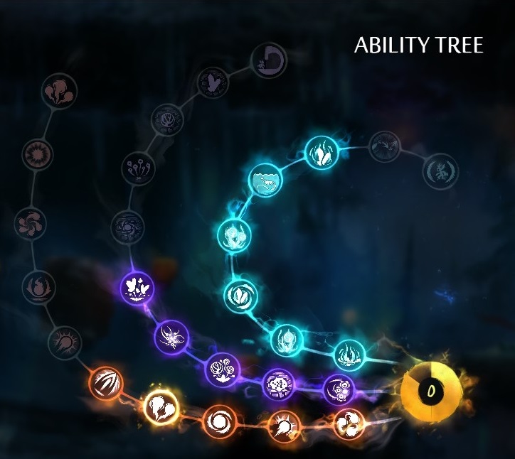 ori and the blind forest guide