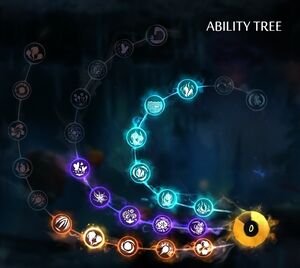 Ori-ability-tree