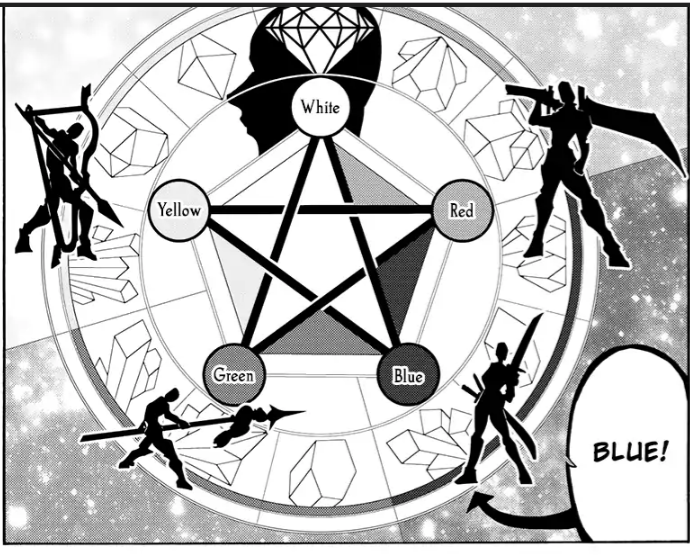 Color of the Soul Orient Wiki Fandom