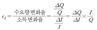 수요의 소득탄력성 | 오리진 위키 | Fandom