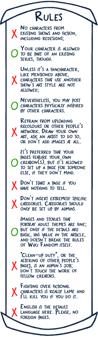 Rules ocwiki.png