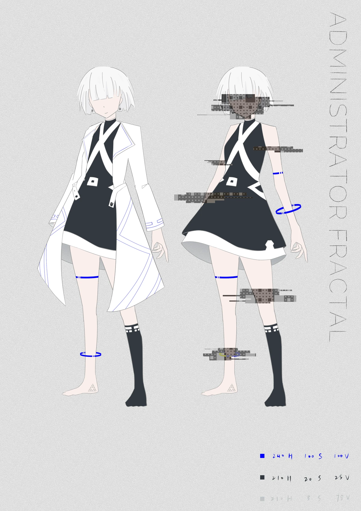 Administrator | Original Characters Wiki | Fandom