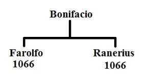 Seigneurs san faustino