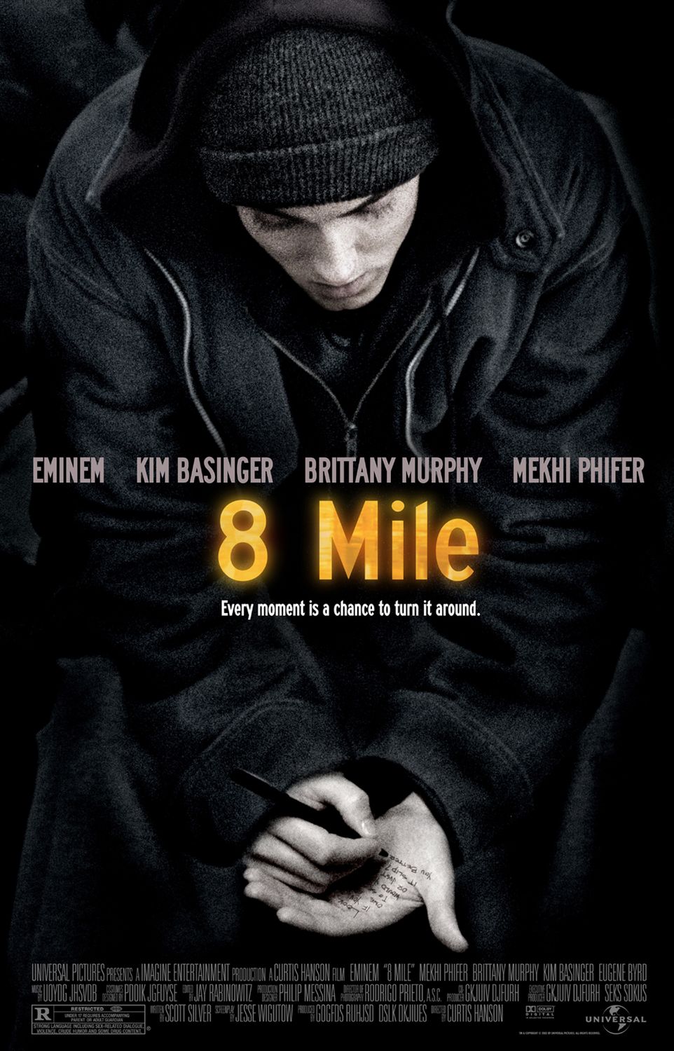 8 Mile, Oscars Wiki