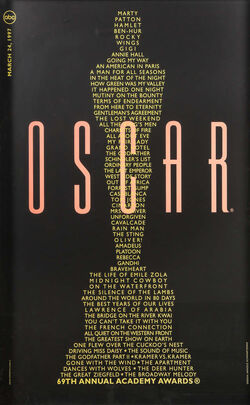 Academy Awards, Oscars Wiki