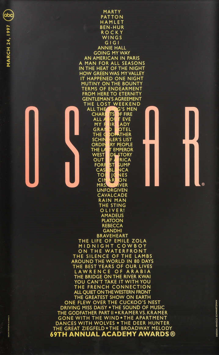 Russell Crowe, Oscars Wiki