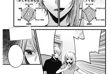 Roles, Reveals And Tsukuyomi Oshi No Ko Chapter 128 Review