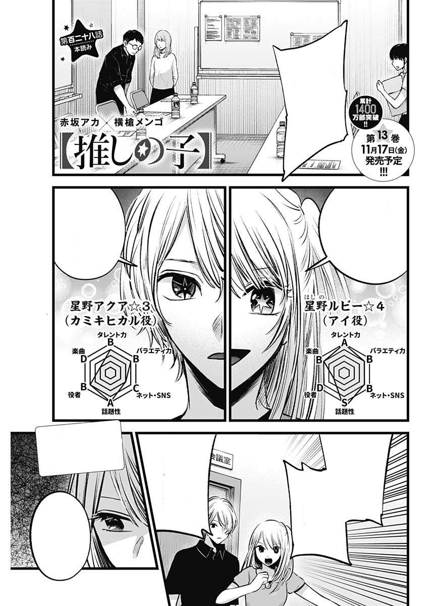 Oshi no Ko Chapter 117: Release Date, Raw Scans