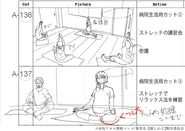 Pregnant Ai & Ichigo Episode 1