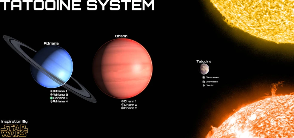 キャラクター planet tatooine 985?cb=20231101010317